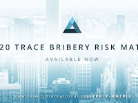 Sri Lanka Ranks 87 in TRACE Bribery Risk Matrix 2020.