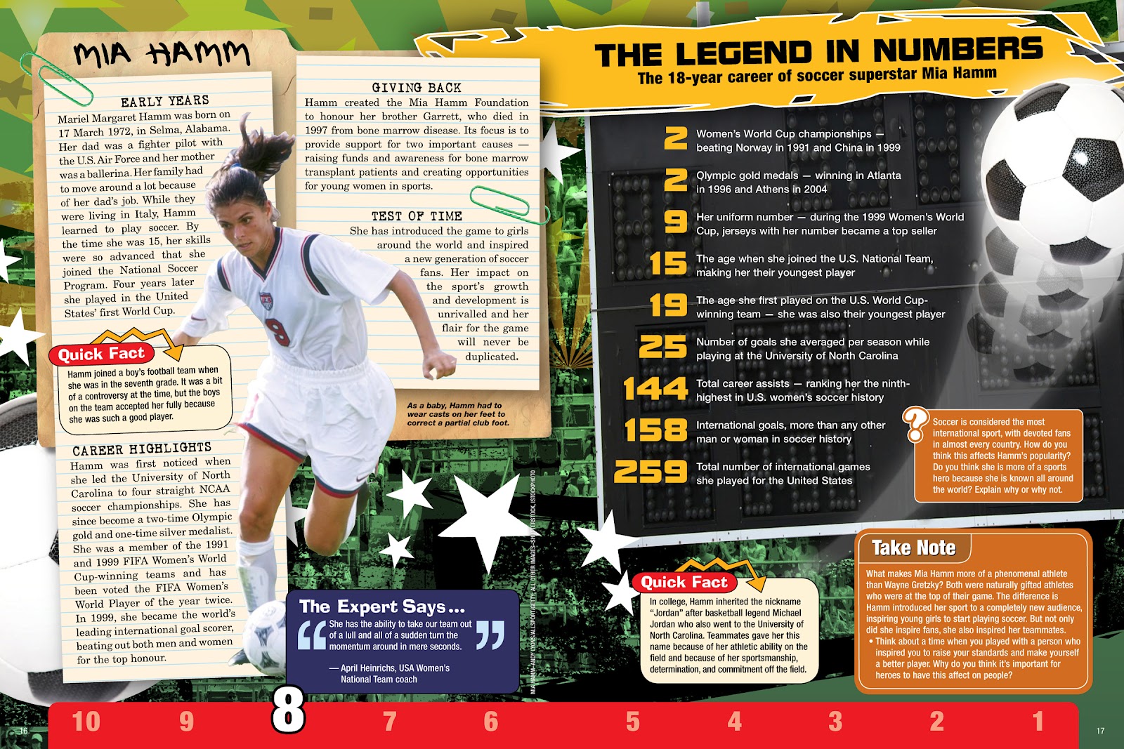 Creative Sports Magazine Layouts