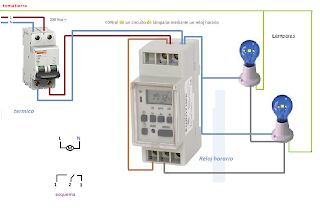 control de circuito de lamparas mediante reloj horario