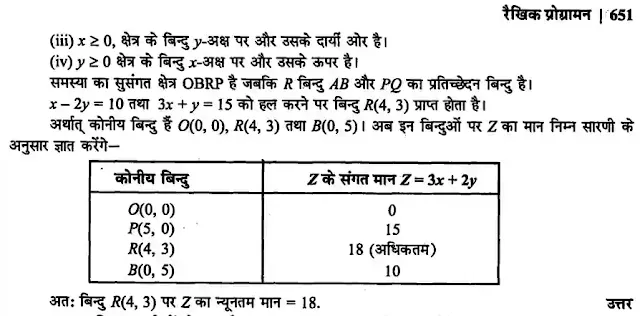 Solutions Class 12 गणित-II Chapter-12 (रैखिक प्रोग्रामन)