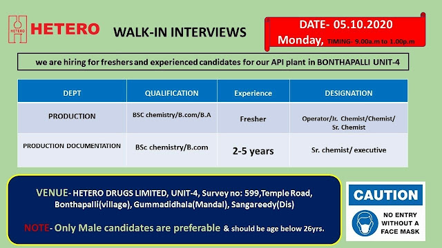 Job Availables, Hetero Limited Walk-In Interview for Fresher BSc Chemistry/ B.Com/ B.A - Production/ Production Documentation