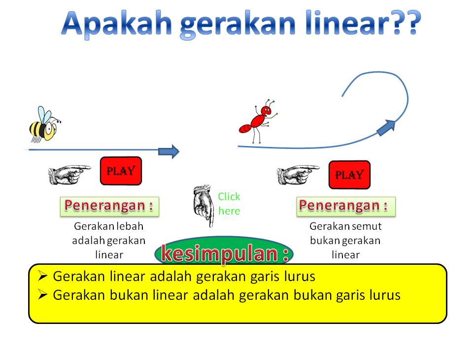 Nota fizik, Nota Sains Tingkatan 4, Nota Sains Tingkatan 5 