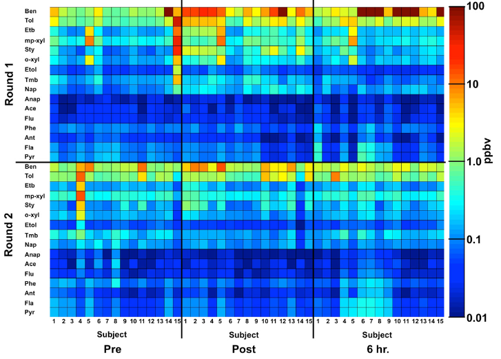 http://iopscience.iop.org/1752-7163/8/3/037107/pdf/1752-7163_8_3_037107.pdf