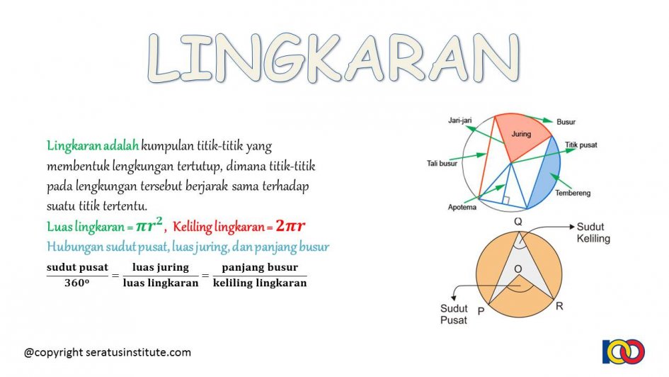 Jawaban Uji Kompetensi 9 2 Bab 9 Matematika Kelas 11 Halaman 102 Lingkaran Bas