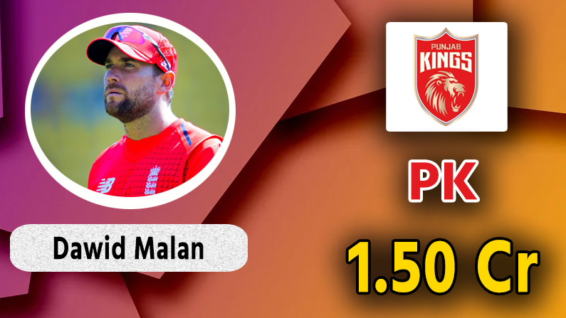 dawid malan to punjab kings