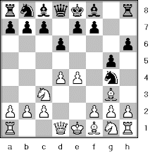 Silicon Suggestions (Castling Enabled)