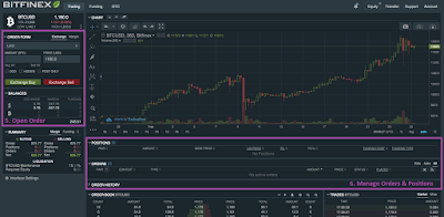 Bitfinex - Trading Platform Dashboard Explained - Open Orders & Position Management