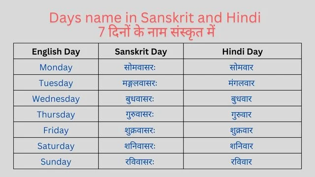 Days name in Sanskrit and Hindi