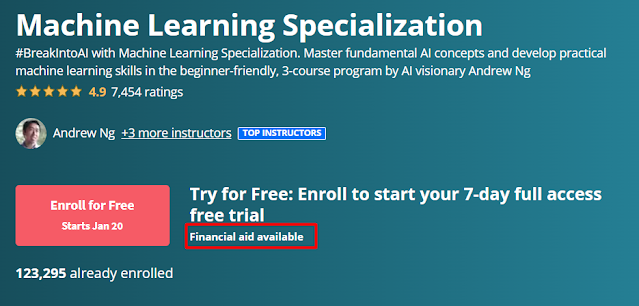 Apakah Sertifikat Coursera Berguna dan Bagaimana Cara Mendapatkan Financial Aid Coursera