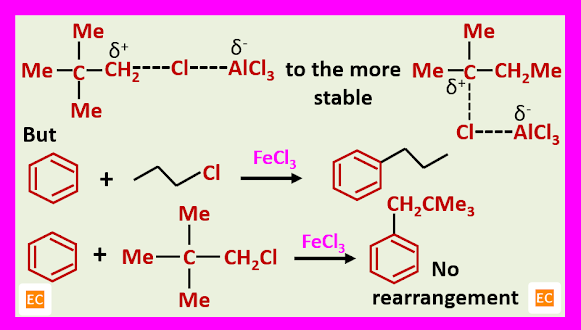 no rearrangement during Friedel Crafts alkylation