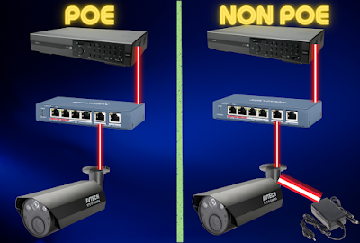 POE vs Non Poe
