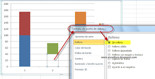 Un gráfico en Excel de las masas patrimoniales contables.