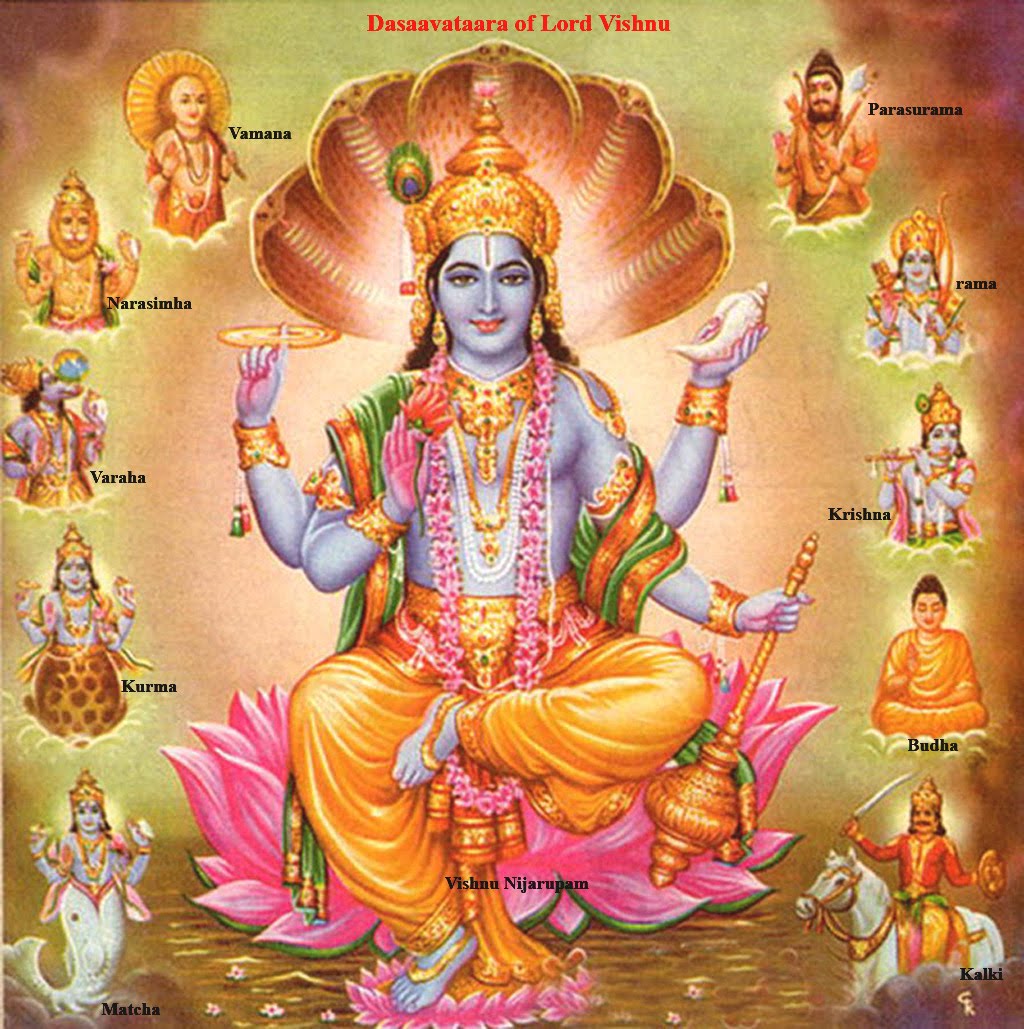 Lord Vishnu Wallapapers | God Wallpapers Blog