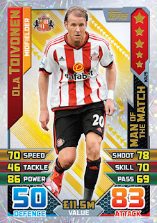 Topps Match Attax Extra 2015-2016 Sunderland Set