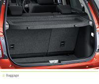 Suzuki SX4 Baggage