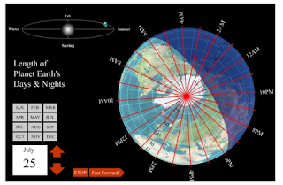 http://science.sbcc.edu/physics/flash/LengthofDay.html