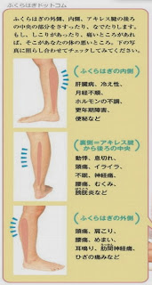 ふくらはぎマッサージで生え際の血行不良を改善して薄毛ストップ！