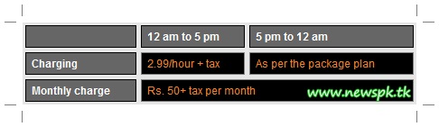 FNF Tariff