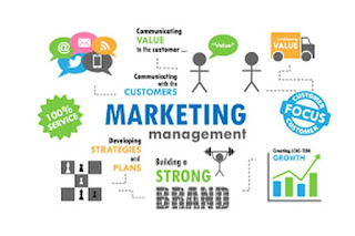 Marketing Management