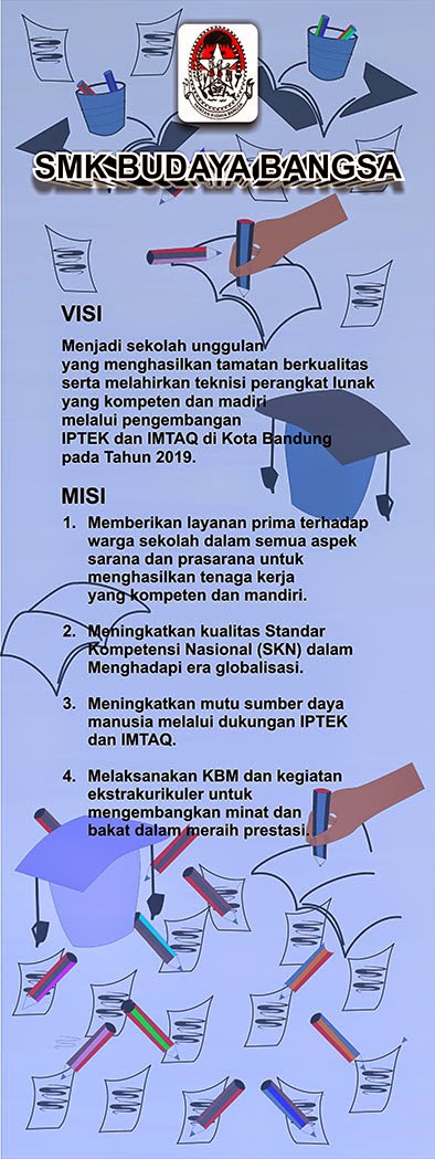 Contoh Visi Misi Proposal Usaha Makanan - Contoh Z