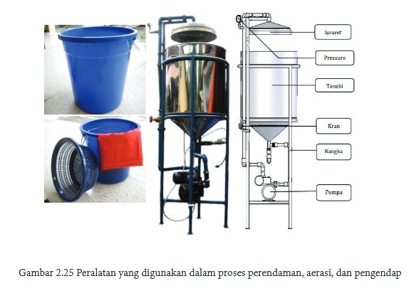 Materi Wirausaha Produk Rekayasa Sistem Teknik