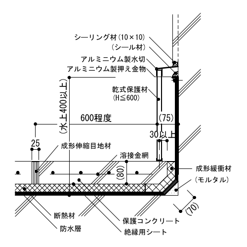 5-01-6　屋上取合い（塔屋等）