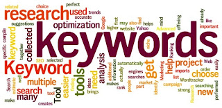 Cara SEO Website dengan Keyword Research