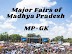 [MP GK*] Major Fairs / Festivities of Madhya Pradesh 