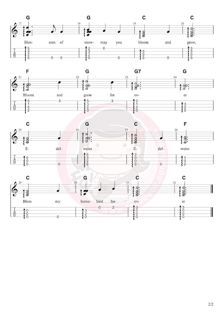 Edelweiss Ukulele Solo譜2