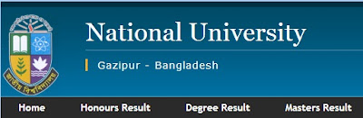 Honours 1st Year Result 2013 NU