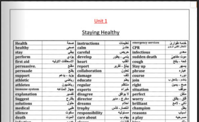 اسئلة الوزارة لغة انجليزية تانية ثانوي ترم اول 2024 pdf
