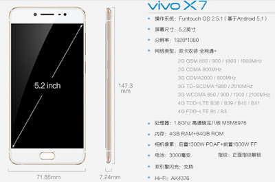 vivo X7 Specs