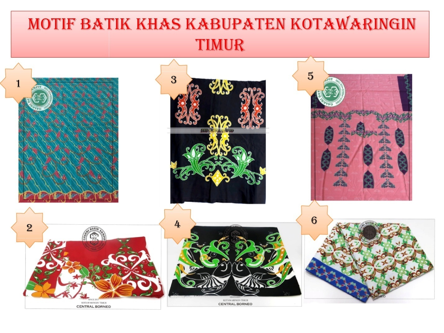 Ragam Jenis Motif  Batik Kalimantan Khas Kabupaten 