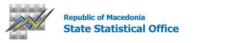 Macedonian Statistical Office Releases Fresh Data on Tourism & Transportation Industries