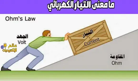 ما معنى التيار الكهربائي