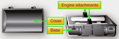 Aircraft Engine Shipping Containers