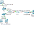 KONFIGURASI DYNAMIC NAT PADA PACKETTRACER