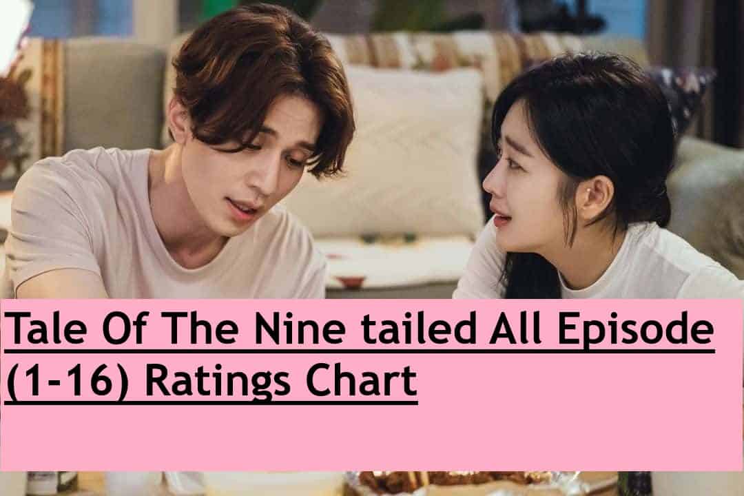 Tale Of The Nine-Tailed: all episode (1-16) Ratings Chart: 2020 TVn