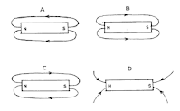 4 bars of magnet