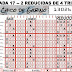 J17 Reducida de la Quiniela