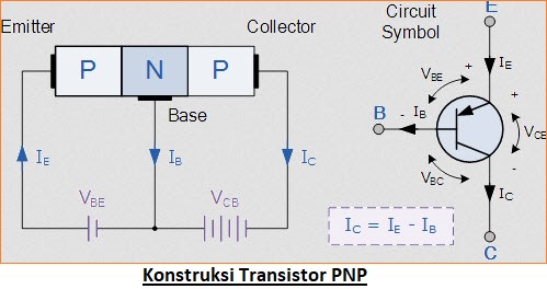 Perbedaan Transistor NPN dan Transistor PNP