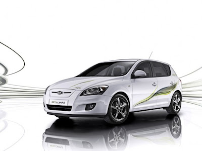 Concept Kia eco ceed 2008 