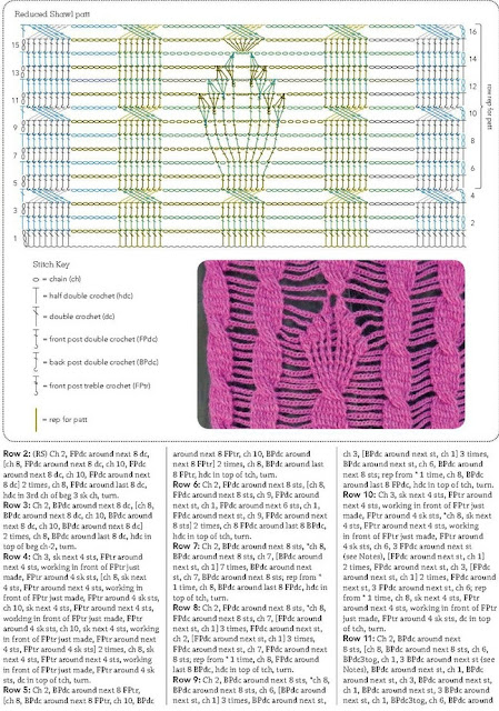 Crochet patterns