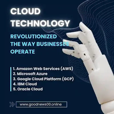 Cloud Technology: Revolutionized the Way Businesses Operate