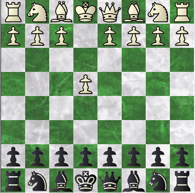Perbedaan pembukaan catur  1 e4 dan 1 d4 Love Respect