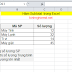 Cách sử dụng hàm SUBTOTAL trong excel