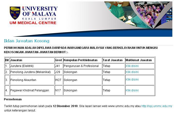 Permohonan Jawatan Kosong Mara Online - Kerja Kosn