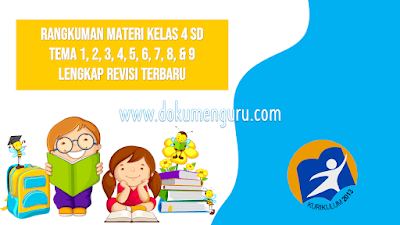 [www.dokumenguru.com] Rangkuman Materi Kelas 4 SD Tema 1, 2, 3, 4, 5, 6, 7, 8, dan 9 Lengkap Revisi Terbaru