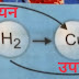  Science class 10th in hindi रेडॉक्स अभिक्रिया