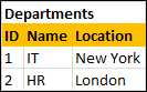 export data to csv from sql server